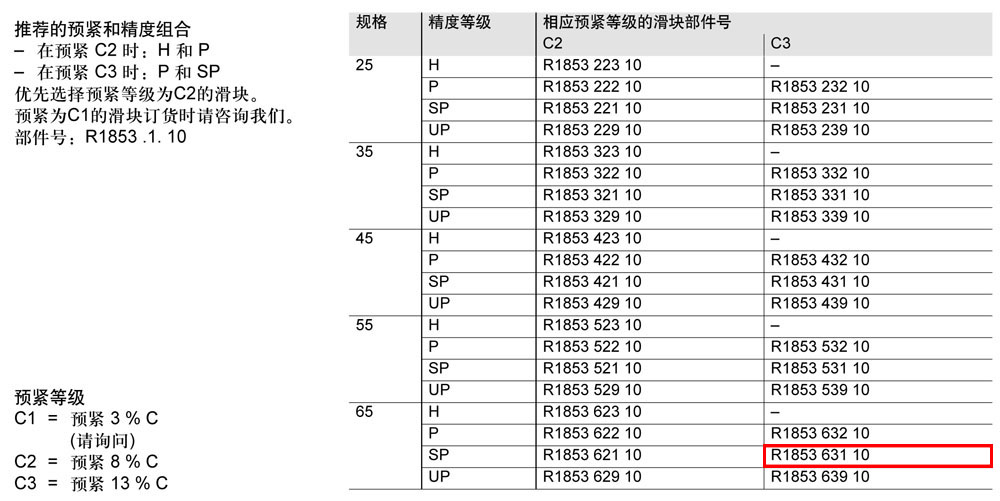FLS滾柱滑塊-1.jpg