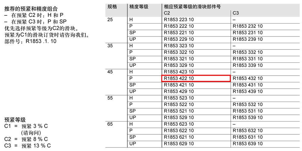 FLS滾柱滑塊-1.jpg