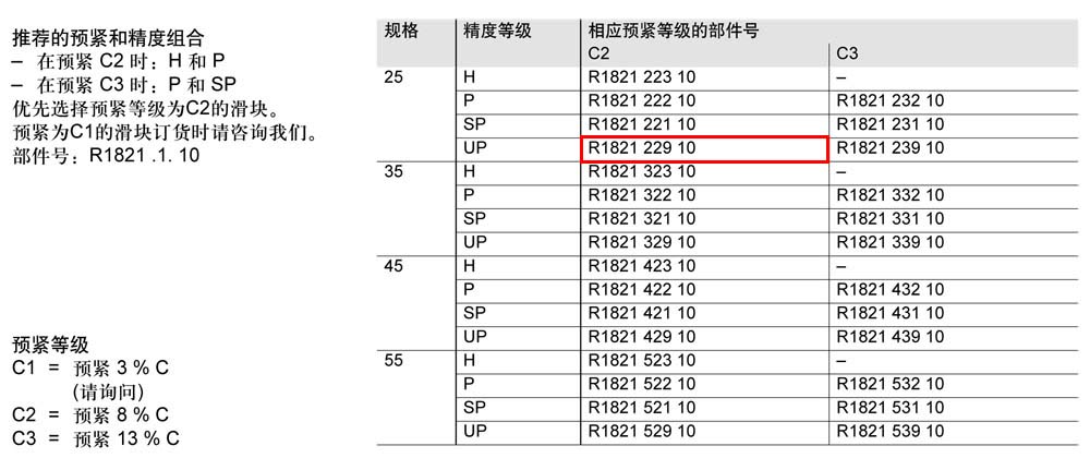滾柱滑塊SNH-1.jpg