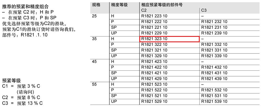 滾柱滑塊SNH-1.jpg