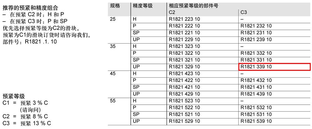 滾柱滑塊SNH-1.jpg