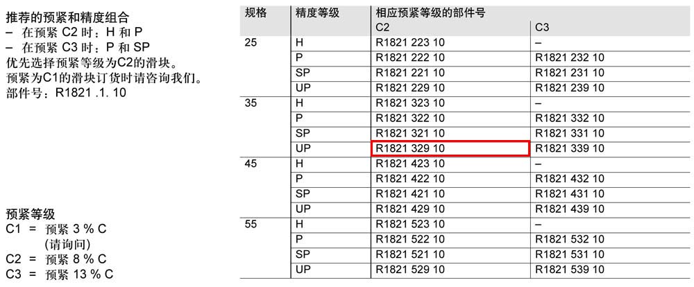 滾柱滑塊SNH-1.jpg