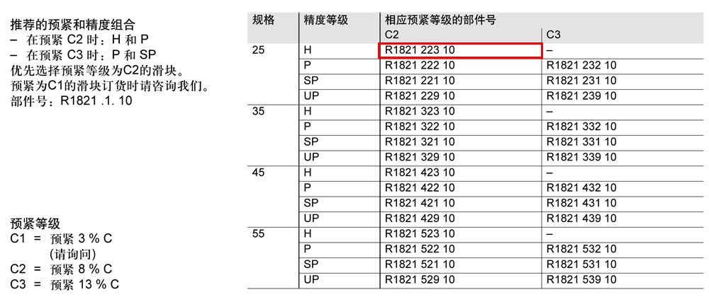 SNH滾柱滑塊-1.jpg