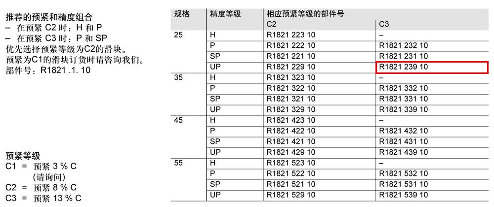 滾柱滑塊SNH-1.jpg