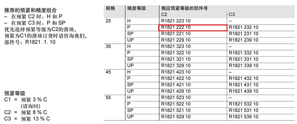 SNH滾柱滑塊-1.jpg
