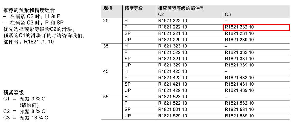 滾柱滑塊SNH-1.jpg