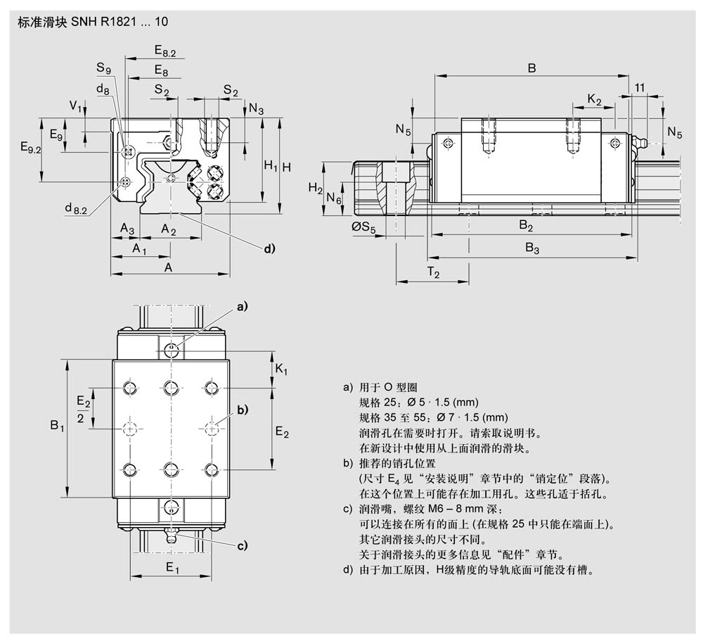 SNH滾柱滑塊-3.jpg