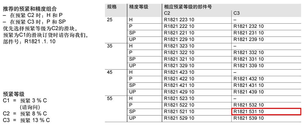 滾柱滑塊SNH-1.jpg