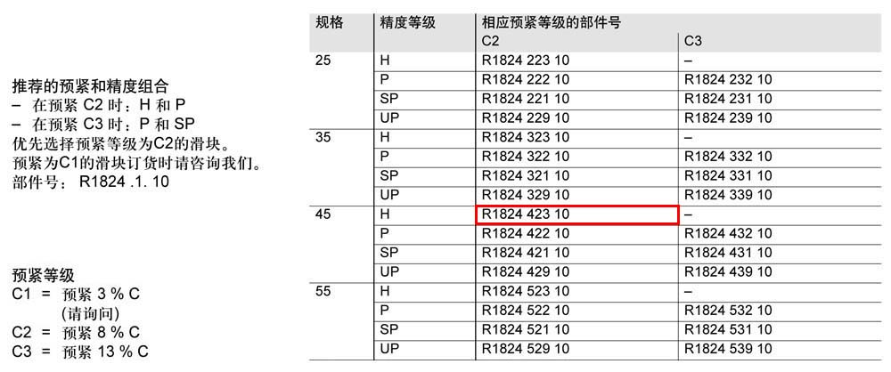 滾柱滑塊SLH-1.jpg