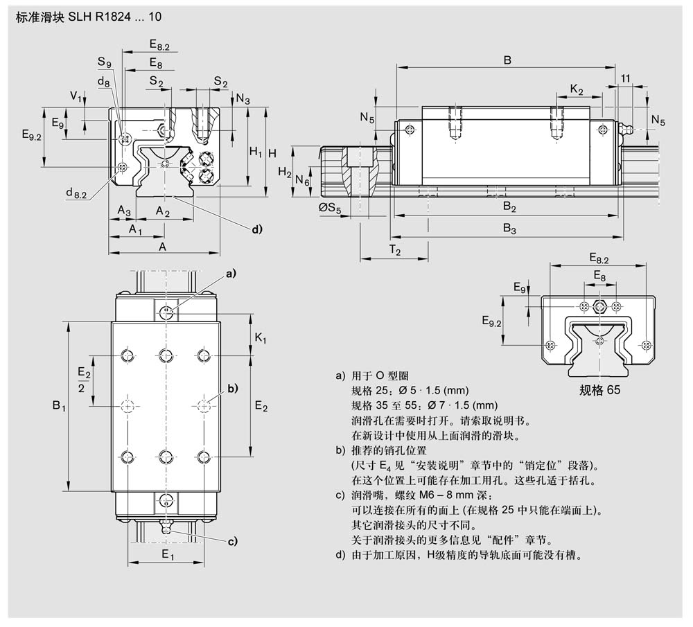 滾柱滑塊SLS-3.jpg