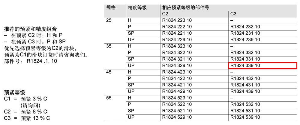 滾柱滑塊SLH-1.jpg