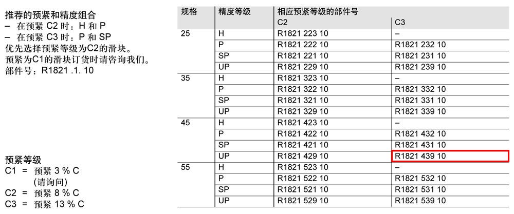滾柱滑塊SNH-1.jpg