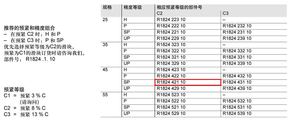 滾柱滑塊SLH-1.jpg