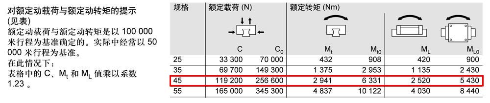 滾柱滑塊SLH-2.jpg