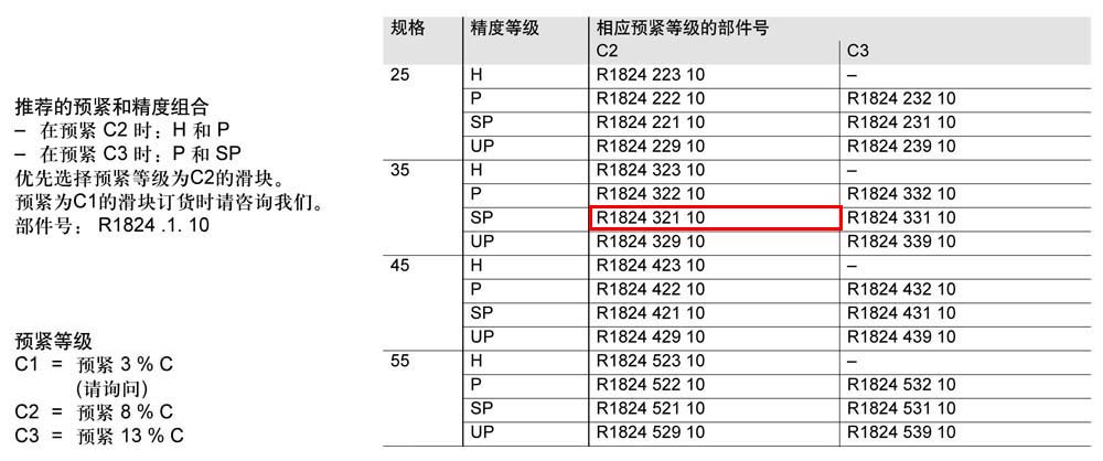 滾柱滑塊SLH-1.jpg