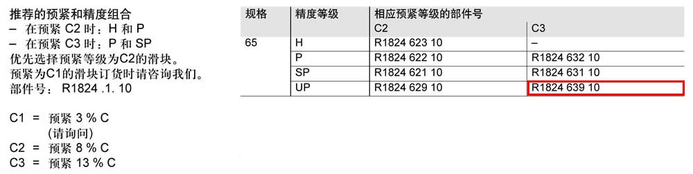 滾柱滑塊SLH-1.jpg