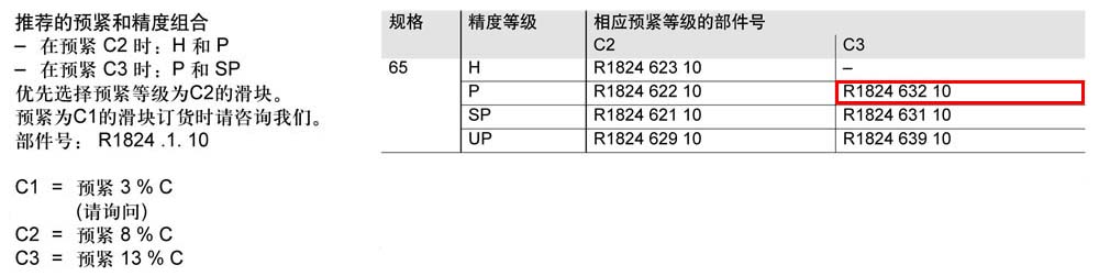 滾柱滑塊SLH-1.jpg