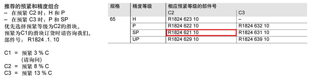 滾柱滑塊SLH-1.jpg