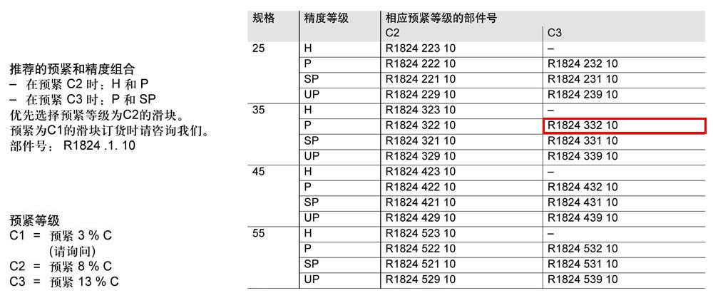 滾柱滑塊SLH-1.jpg