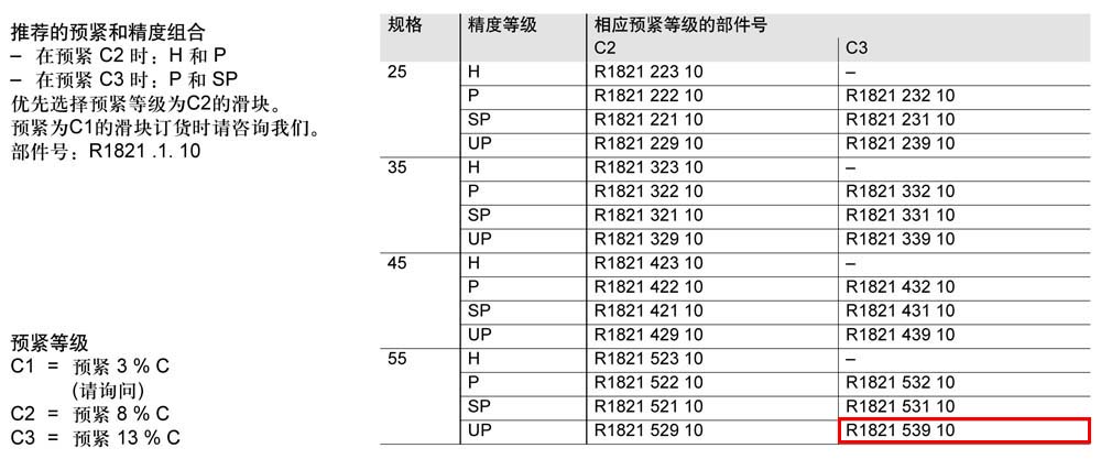 滾柱滑塊SNH-1.jpg