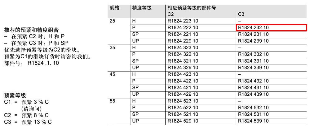 滾柱滑塊SLH-1.jpg