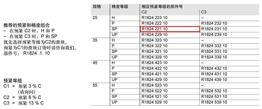滾柱滑塊SLH-1.jpg