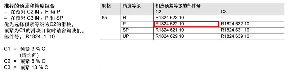 滾柱滑塊SLH-1.jpg