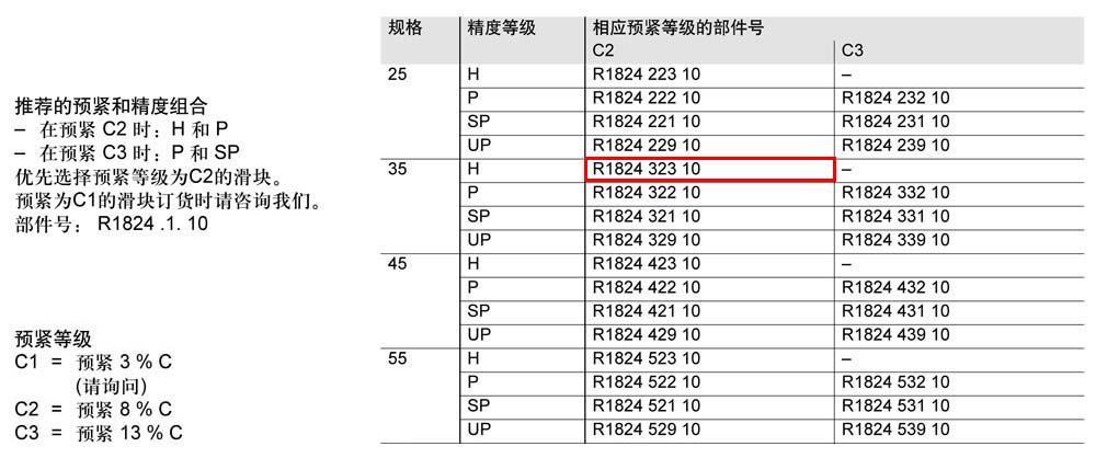 滾柱滑塊SLH-1.jpg