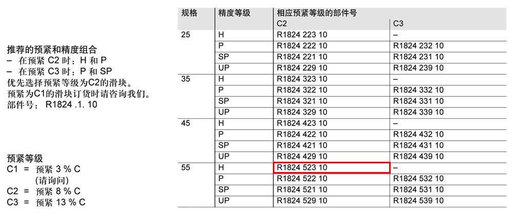 滾柱滑塊SLH-1.jpg