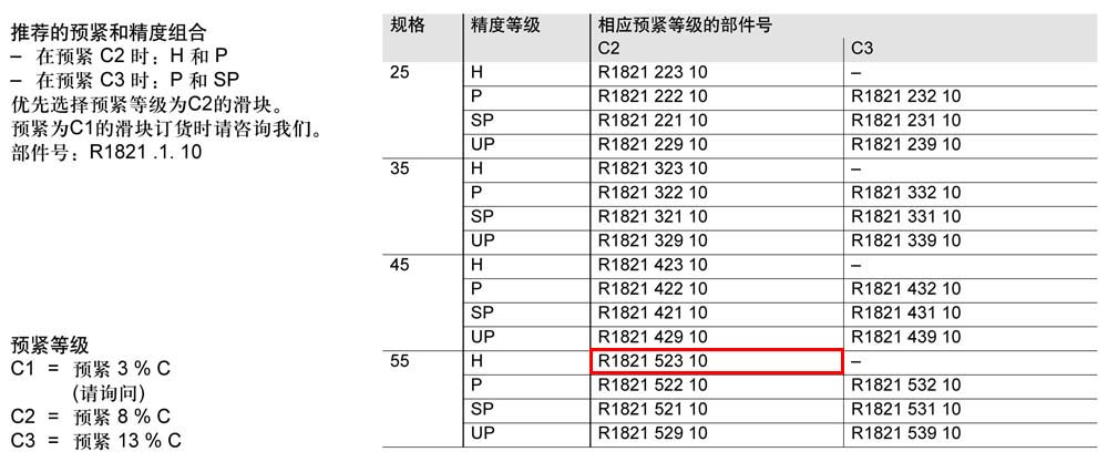 滾柱滑塊SNH-1.jpg