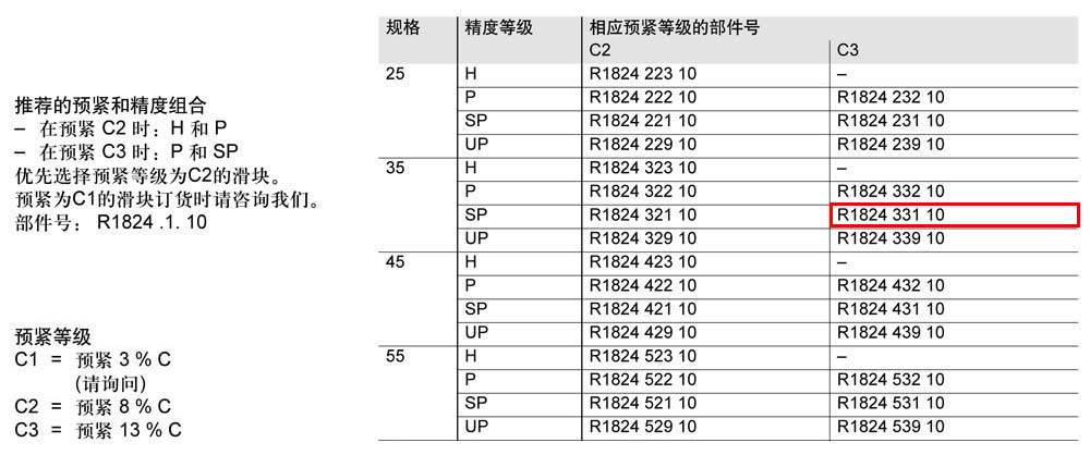 滾柱滑塊SLH-1.jpg