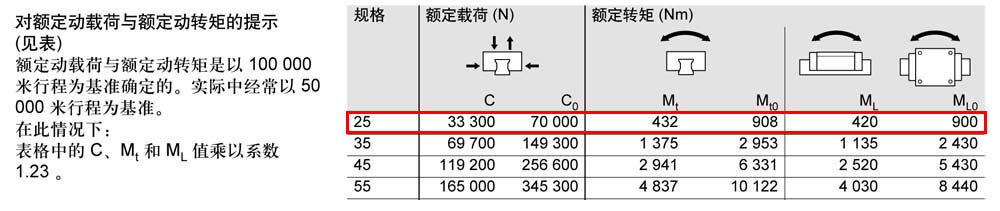 滾柱滑塊SLH-2.jpg