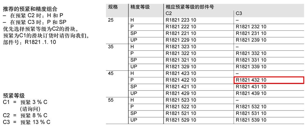 滾柱滑塊SNH-1.jpg