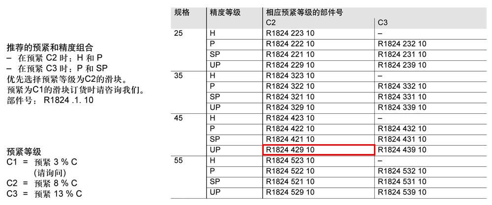 滾柱滑塊SLH-1.jpg