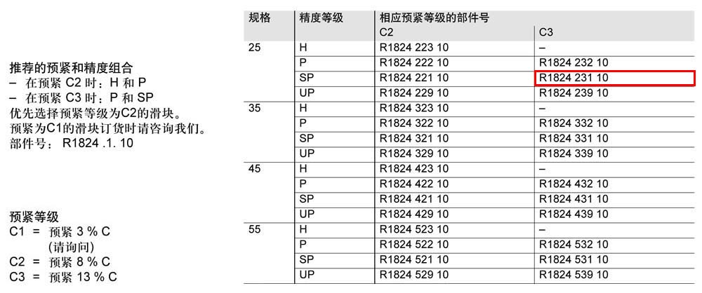 滾柱滑塊SLH-1.jpg