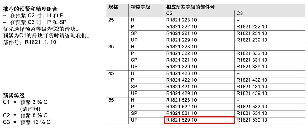 滾柱滑塊SNH-1.jpg