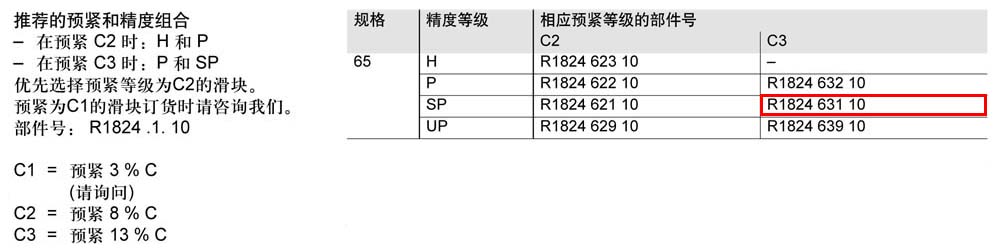 滾柱滑塊SLH-1.jpg