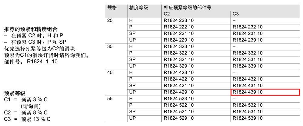 滾柱滑塊SLH-1.jpg