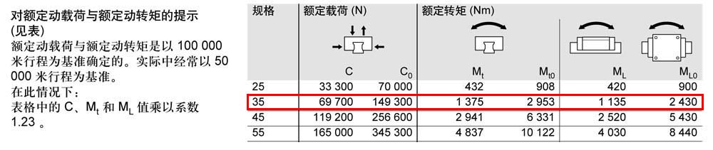 滾柱滑塊SLH-2.jpg