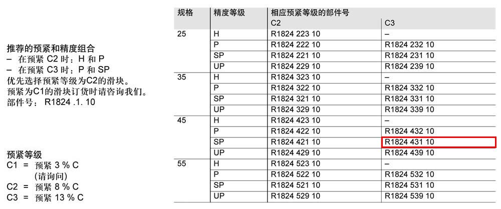 滾柱滑塊SLH-1.jpg
