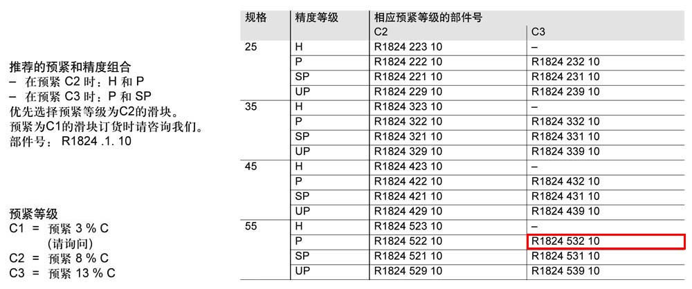 滾柱滑塊SLH-1.jpg
