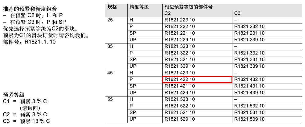 滾柱滑塊SNH-1.jpg