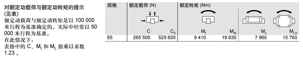 滾柱滑塊SLS-2.jpg