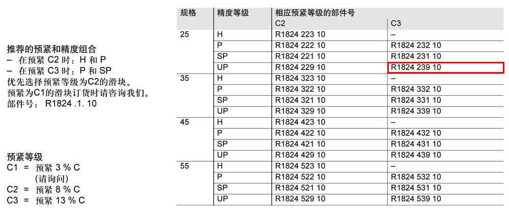 滾柱滑塊SLH-1.jpg