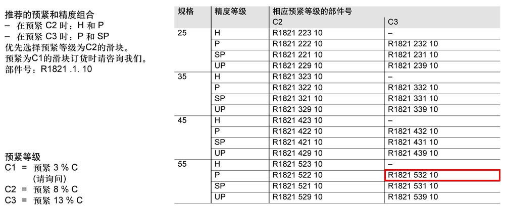 滾柱滑塊SNH-1.jpg