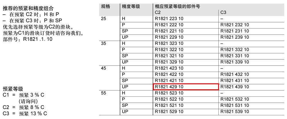 滾柱滑塊SNH-1.jpg