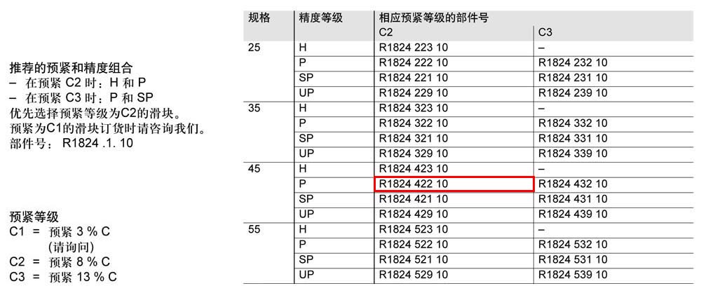 滾柱滑塊SLH-1.jpg