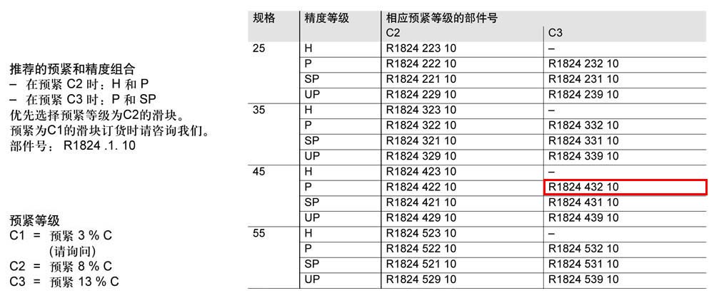 滾柱滑塊SLH-1.jpg
