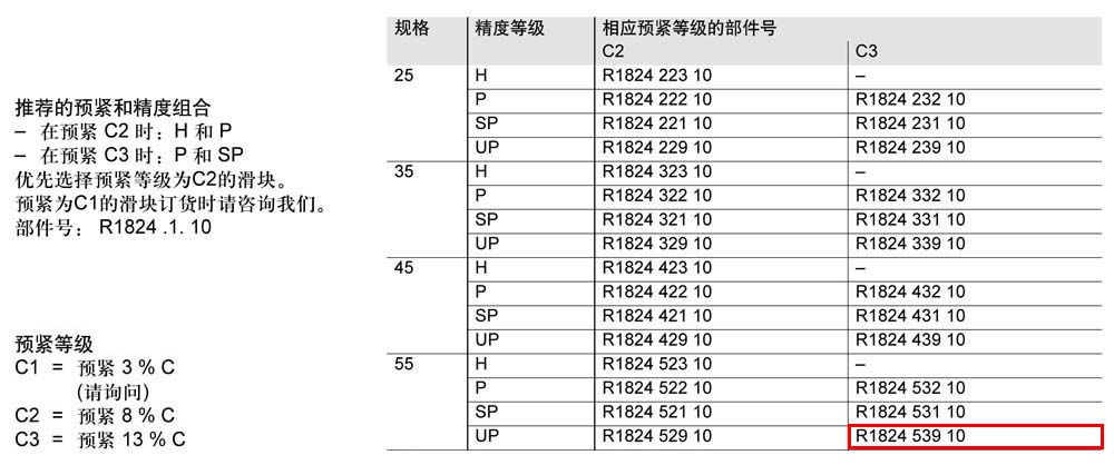 滾柱滑塊SLH-1.jpg