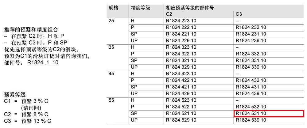 滾柱滑塊SLH-1.jpg